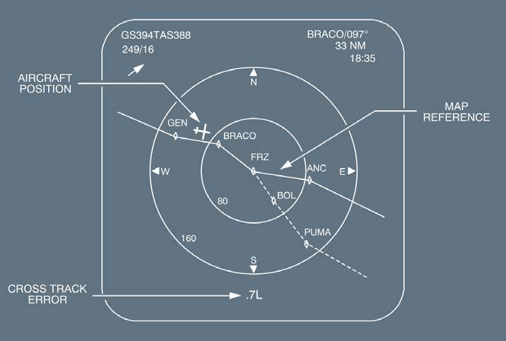 Aircraft navigation display showing a PBN approach loaded